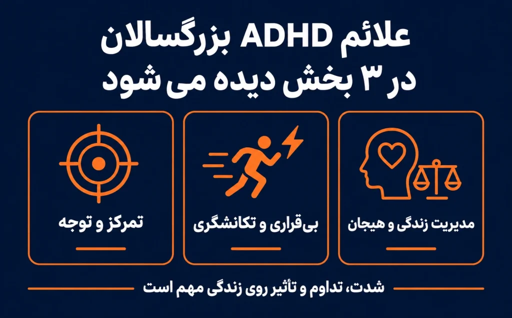 تفاوت انواع ای دی اچ دی