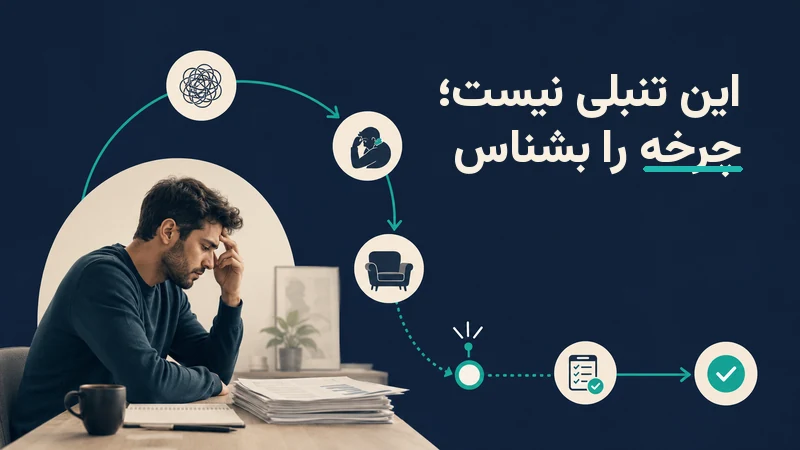 cbt در درمان adhd