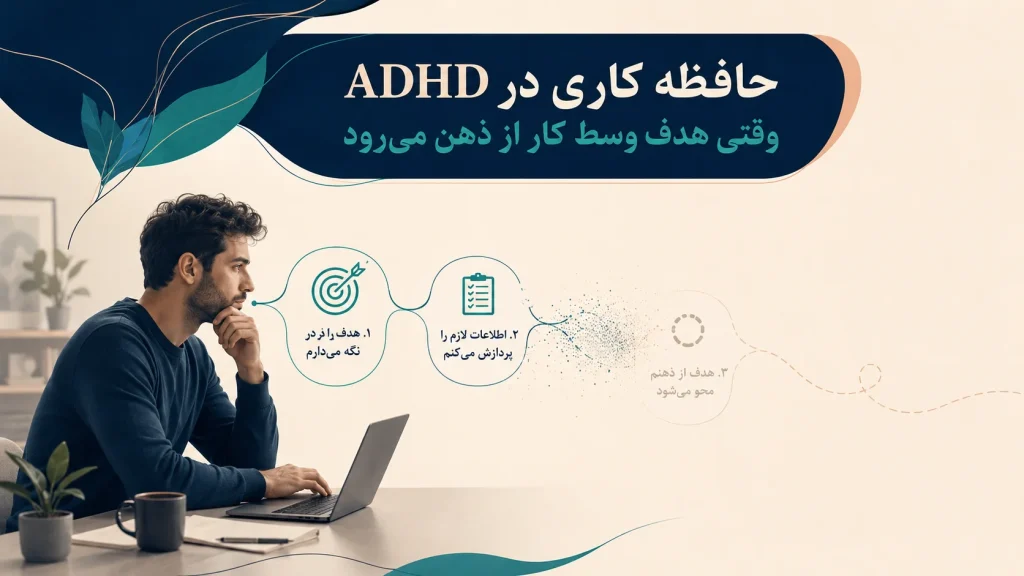 حافظه کاری در adhd