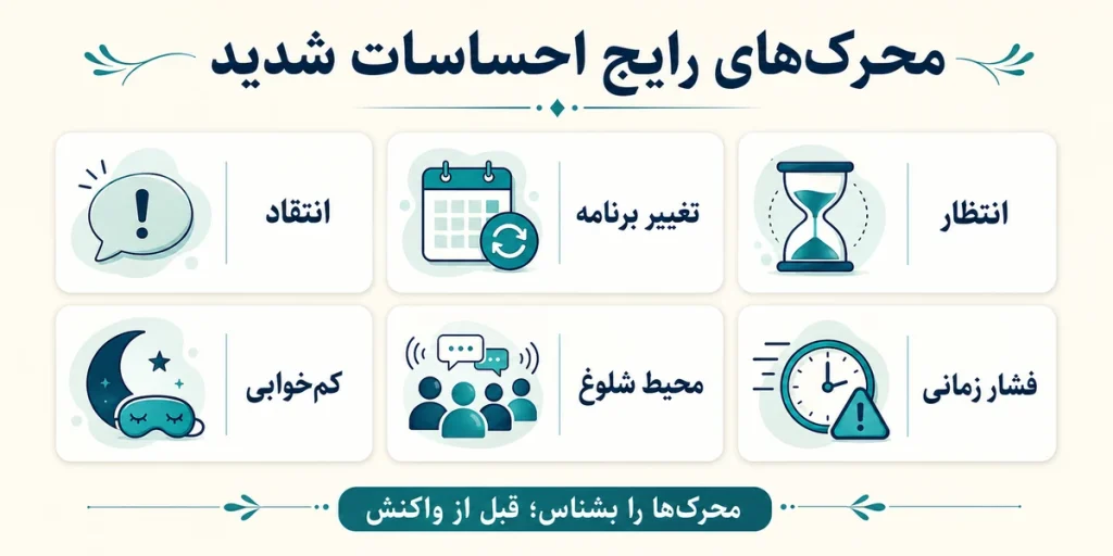 کنترل احساسات خشم در ای دی اچ دی ها