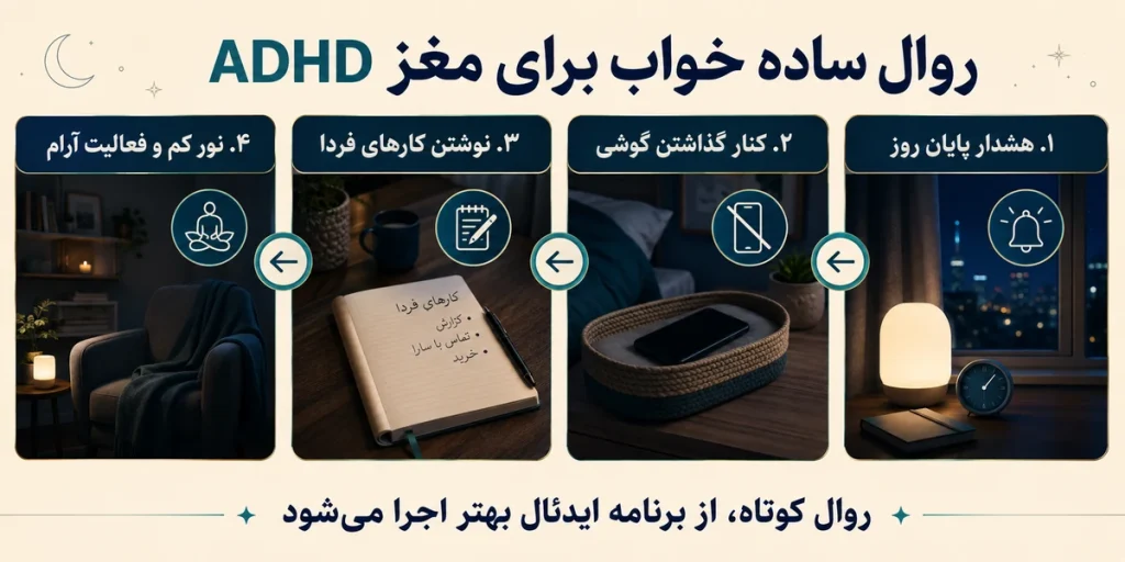 adhd-sleep-routine-steps
