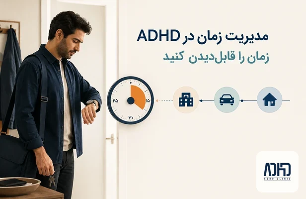 adhd-time-management-featured